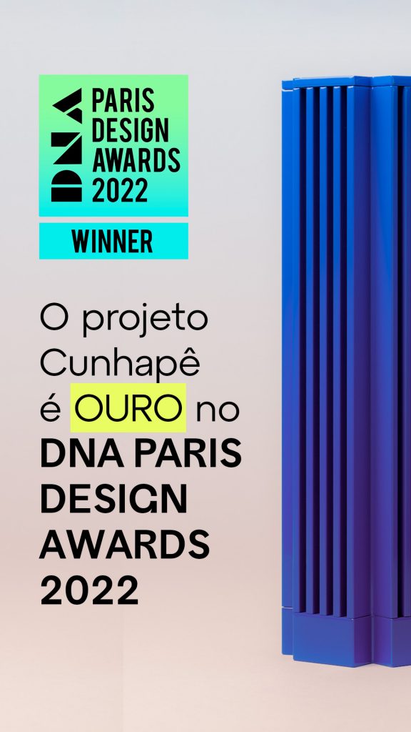 retrospectiva design 2022